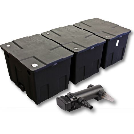 SunSun Komplettset: CBF-350C Teichfilter bis 90000 L Teichfilteranlage als Durchlauffilter, CUV-318 Teichklärer UVC Klärer mit 18 Watt UV-C Leistung