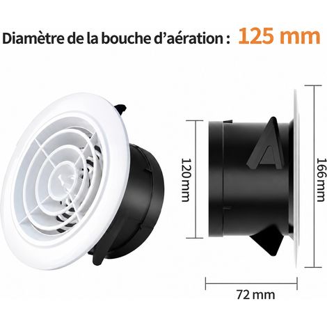 Bouche d'aération ABS blanc rotatif - 125 fabrication usine physique qualité garantie 18 × 18 × 8 cm 108 g – Livraison gratuite