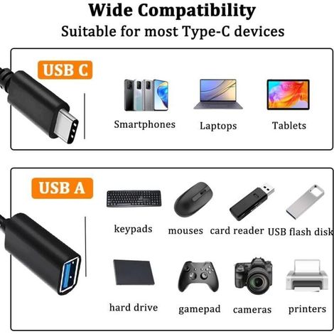 Adaptateur USB C vers USB 3.0, 5Gbps Câble OTG USB Type C Mâle vers USB A Femelle, Compatible avec iPhone 16 Pro Max/15 Pro Max Plus, iPad Pro, MacBook Pro/Air, Samsung Galaxy S24/S23/S22/S21 (1/3)