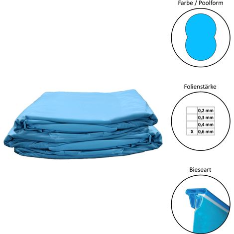 Poolfolie Ersatzfolie Achtformbecken 725x460x120cm - Dicke 0,6mm - Keilbiese - blau (1/2)