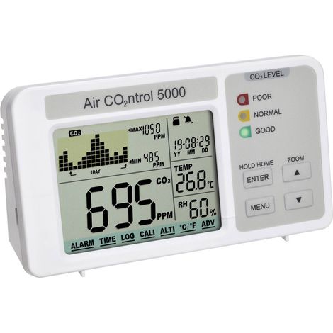 [GEBRAUCHT] B-Ware TFA Dostmann Kohlendioxid-Messgerät AIRCO2NTROL 5000 CO2 Monitor digital weiß (1/2)