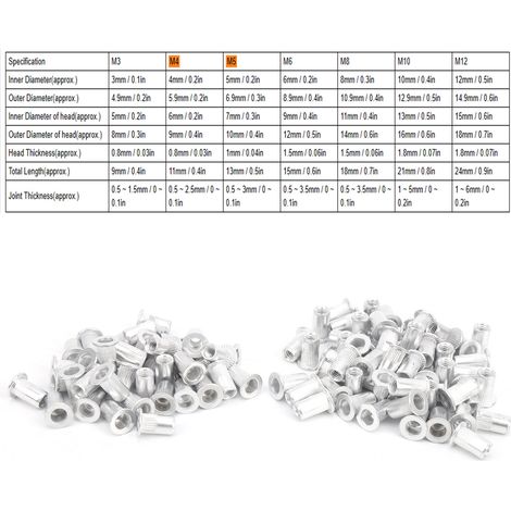 100 Stück/Packung M4 Aluminium-Nietmuttern mit Flachkopf und vertikaler Nut (1/5)