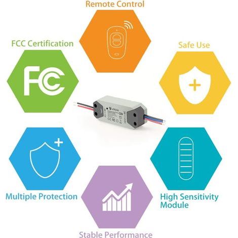 eMylo Contrôleur Moteur RF Sans Fil 220V, Module Relais Interrupteur 90V-250V, Commande Moteur Avant/Arrière pour Porte Roulante, Rideau Électrique et Pompe à Eau (1/4)