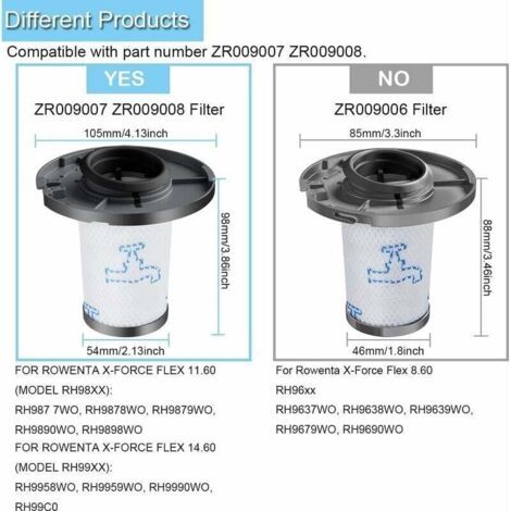 NALOOKAMIC Pr-filtre et filtre moteur pour aspirateur Rowenta X-Force Flex 11,60 14,60 15,60 Animal RH9878 RH9898 RH9958 RH99F1, pices de rechange, accessoires filtre (remplace ZR009007 ZR009008) (1/3)