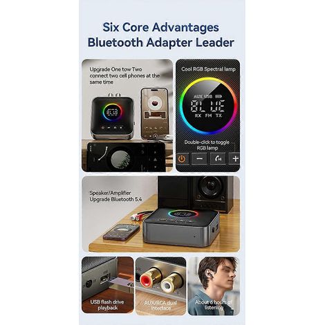 Émetteur-récepteur Bluetooth 5.4 3 en 1 avec modulateur FM (voir illustration) (1/5)