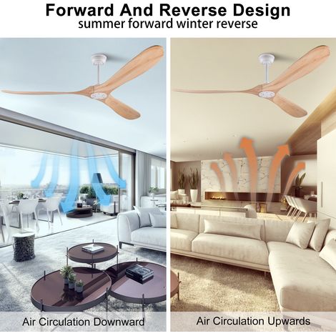 Ventilateur de plafond 178 cm (70 pouces) sans lumière, finition bois naturel, grand modèle imperméable avec tige de descente, style rétro moderne pour patio, séjour, atelier et pergola. (1/5)