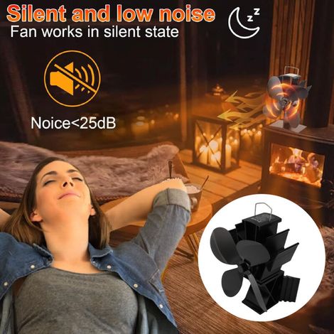 Ventilateur Poêle à Bois, 4 Pales Alimenté par La Chaleur Ventilateur Cheminee, Ventilateur Silencieux pour Poêle à Bois Cheminée Gaz Bûches Poele (1/4)