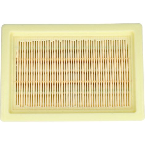 vhbw Staubsaugerfilter Ersatz für Metabo 630175000 für Staubsauger - HEPA Filter Allergiefilter