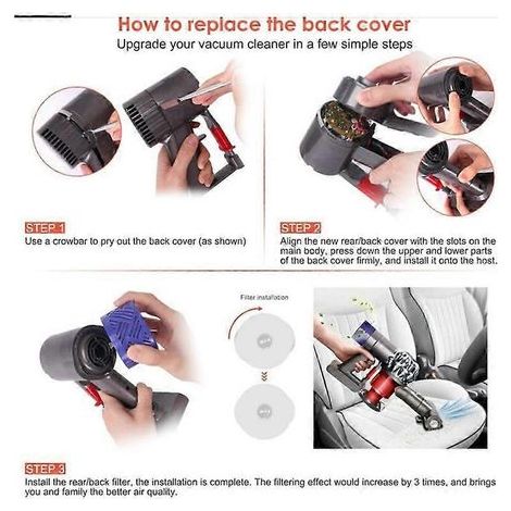 Kit d'accessoires de rechange pour aspirateur V6 DC58 DC59 DC61 DC62 DC74 : pièces détachées pour moteur et couvercle arrière. (1/4)