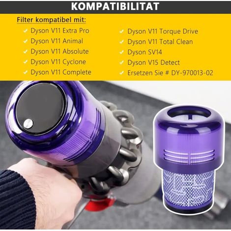 Kit 2 Filtri Aspirapolvere Compatibili V11, V15 - Lavabili - Adatti a Modelli Cyclone, Torque Drive - Codici 970013-02, 97001302 (1/3)