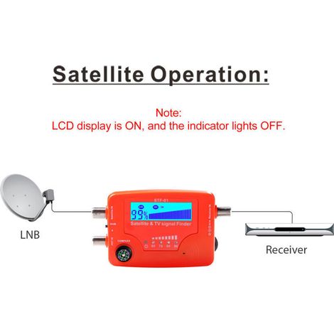 Tragbarer digitaler LCD-Antennenstärkemesser mit Kompass und Alarmsummer – 2-in-1-Satelliten- und TV-Signalfinder