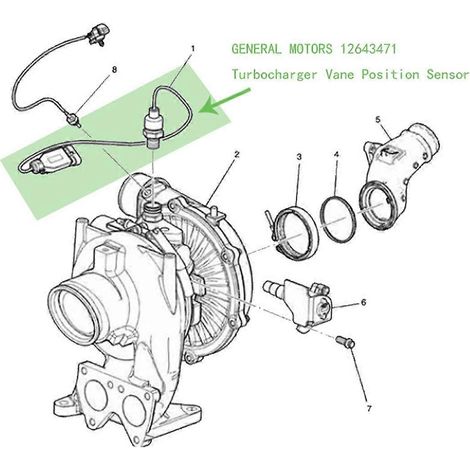 1 Jeu de capteurs de position d'aubes de turbocompresseur pour-- (1/5)