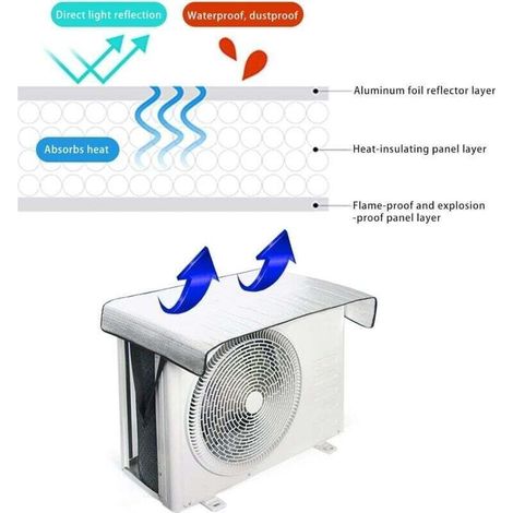 Grid Cool – Housse de climatiseur extérieur 2 pcs – Film aluminium étanche anti-UV et anti-neige – Dimensions 95x47cm – Protection durable pour unité extérieure
