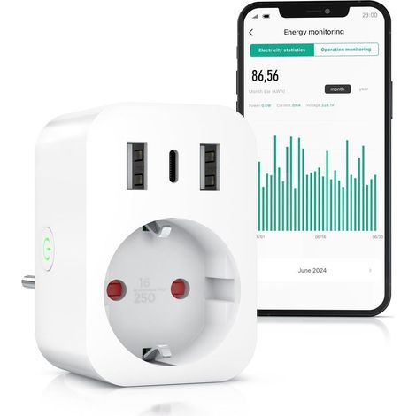 Prise intelligente Wi-Fi avec USB – Mesure de courant et coûts d'énergie – Télécommande via application – Compatible Alexa et Google Home