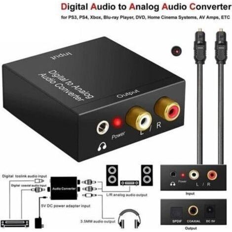 Audio Digital to Analog Converter 192Khz DAC, Digital SPDIF Optical Coaxial to Analog Stereo Aux RCA L/R Spdif (1/3)