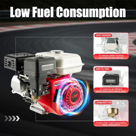 Moteur Thermique 4 Temps 212cc 7.5 CV Moteur Karting Moteur à Essence Moteur Motoculteur Moteur Compresseur Refroidissement par Air Démarrage Lanceur 3000W (1/5)