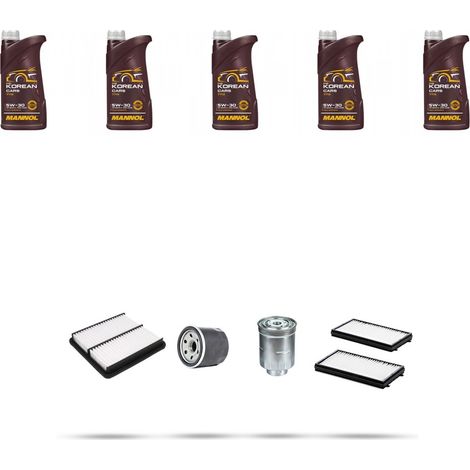 Kit tagliando 4 FILTRI e 5L OLIO compatibile con Mazda 3 (BK) 2.0 CD 105kw dal 2007 al 2009 (1/5)