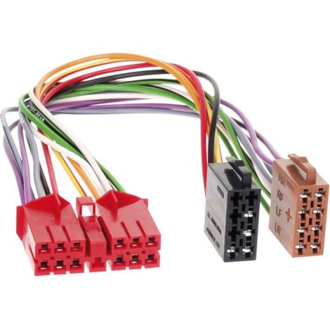 Faisceau ISO autoradio compatible avec Renault 77-07