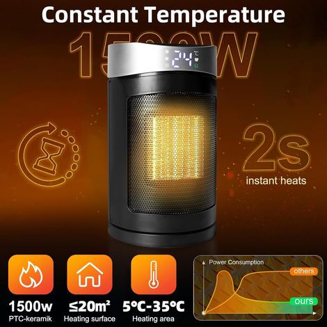 Zusatzheizung, 1500-W-PTC-Keramikheizkörper mit 90°-Oszillation, Thermostat, 1-12-Stunden-Timer, Eco-Modus, Überhitzungs- und Kippschutz (1/5)