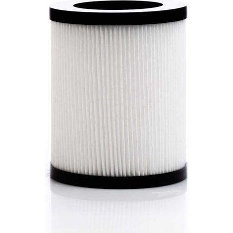 AERIVA Ersatzfilter Filterset F7 für Meltem M-WRG