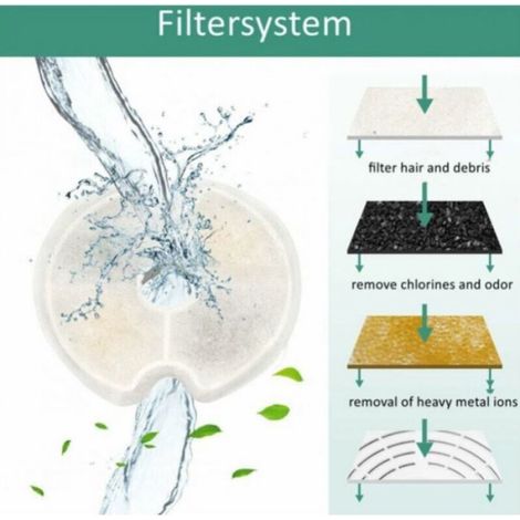 8 filtres à charbon actif pour fontaine chat inox 2,5L – rechange efficace et durable (1/5)