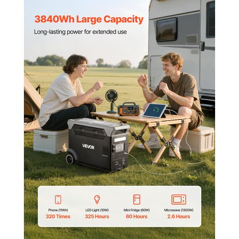 Station Électrique Portable 3840 Wh Générateur Solaire 3600 W avec 10 Sorties, Puissance d'Entrée Réglable, Batterie de Secours LiF… (1/5)