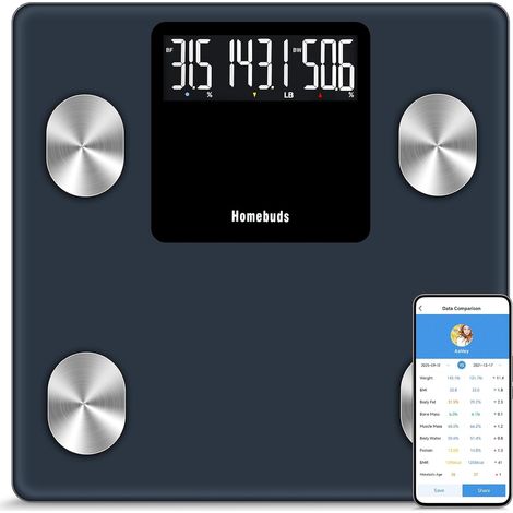 250kg Balance Pese Personne, Haute Précision de 0,05kg, Balance Connectée avec 13 Données Corporelles IMC Graisse corporelle, Gris (1/5)