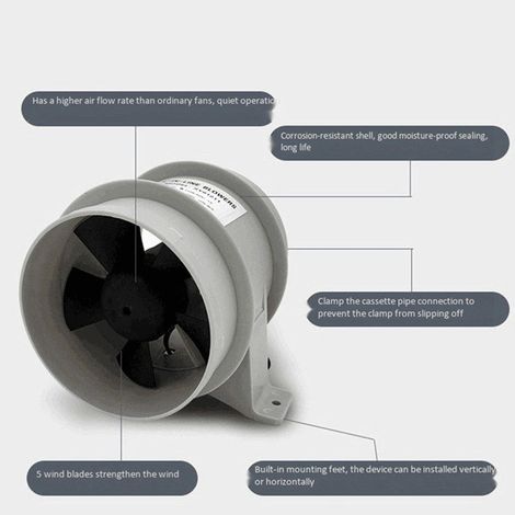4-Zoll-Inline-Schiffsgebläse, 5 Lüfter für die Belüftung von Rumpf/Boden/Motor/Deck. (1/5)