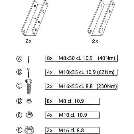 Kit de fixation pour les modèles châssis cabine