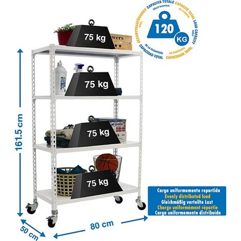 KIT SIMONCLICK MOBILE MINI 4/500 1500 BC