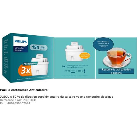 Cartuccia filtro acqua Philips Cart anticalcare