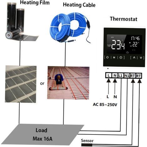 Thermostat intelligent à écran tactile LCD pour système de chauffage au sol électrique programmable à la maison Thermorégulateur AC 85-250 V Contrôleur de température (1/4)
