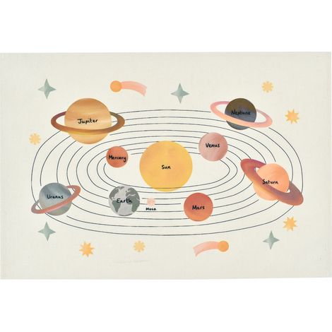 Carte Du Monde - Toile Décorative Murale En Coton - 70 x 48 cm - Pour Chambre D'Enfant - 1 Pièce (1/4)