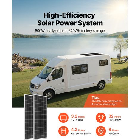 Kit Solaire Complet Hors Réseau 200 W 12 V 2 Panneaux Solaires Monocristallins 100 W, Batterie LiFePO₄ 12,8 V 50 Ah, Contrôleur de… (1/5)
