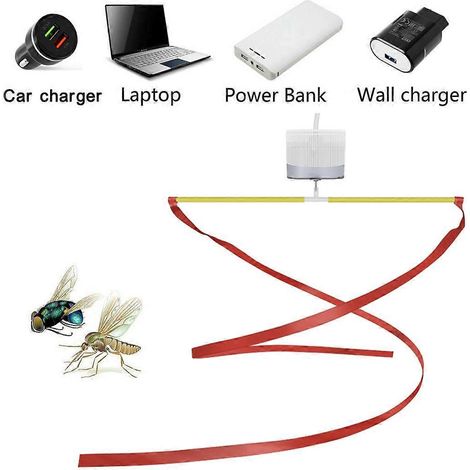 Ventilateur suspendu double USB anti-mouches : éloignez les mouches et les insectes de vos aliments (1/4)
