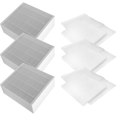 Trade-Shop Filter-Set kompatibel mit Vallox ValloPlus 350 MV, 350 SC, 350 SE Lüftungsgerät - 9in1 (3x Pollenfilter, 3x Zuluftfilter, 3x Abluftfilter)