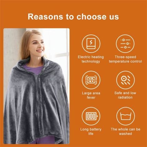 Châle chaud chauffant électrique USB, couverture polaire chauffante lavable portable, couette en peluche pour bureau à domicile (1/4)