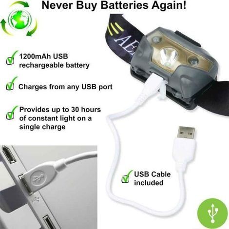 Wiederaufladbare LED-Stirnlampe, verstellbar, USB-Kabel inklusive, 5 Modi, 6000K [Energieklasse A+] (1/2)
