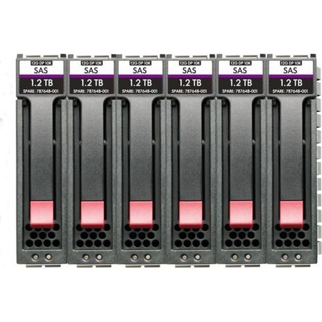 HPE Modèle du produit : Enterp