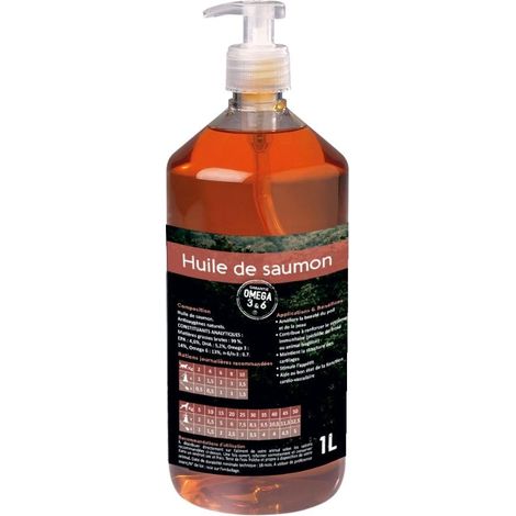 NUTRIVET - Alimenti complementari - Cani & Gatti - Olio di Salmone - Ricco di Omega 3 e 6 - Flacone Pompa 1L (1/5)