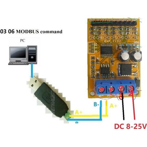 Code de fonction R4AVA07 : unité d'acquisition de tension analogique RS485 à 7 canaux (CAN, Modbus RTU 03 06) (1/5)