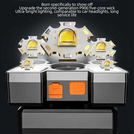 Lampe Frontale LED Puissante - 4 Modes - Étanche IPX4 - Rechargeable USB Lampe Camping,Jogging,Travail (1/5)