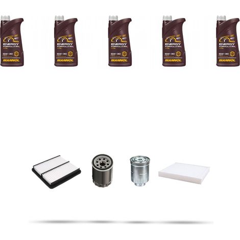 Kit tagliando 4 FILTRI e 5L OLIO compatibile con Mitsubshi ASX (GA7W) 1.8 DI-D 110kw Dal 2010 (1/5)