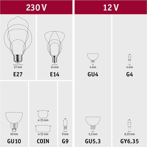 Lampe LED Réflecteur 6 watts gradable Ampoule Blanc température de couleur réglable 1800 K - 2700 K 350 lm GU10 (1/5)