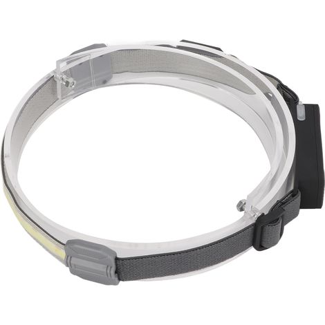 Bandeau lumineux COB Mini lampe frontale portable rechargeable USB pour le cyclisme et la course à pied en extérieur (1/5)
