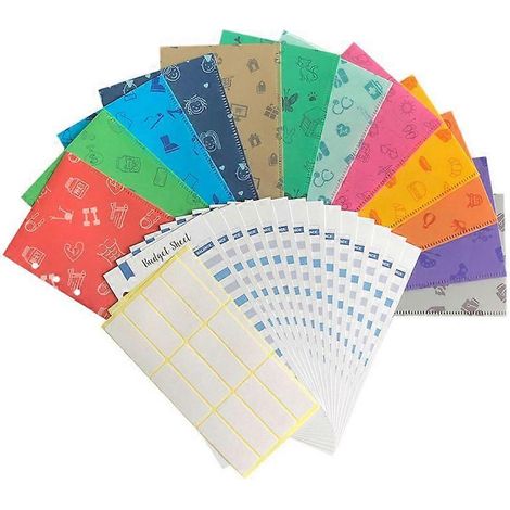 Enveloppes budgétaires pour le système de budgétisation (1/5)