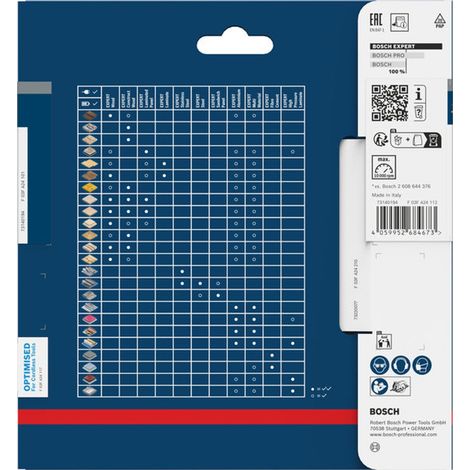 Bosch EXPERT Kreissägeblatt Wood, 140x1,8x20 mm, Z24 mit Reduzierring