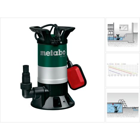 Metabo PS 15000 S - bomba sumergible para aguas sucias (1/5)