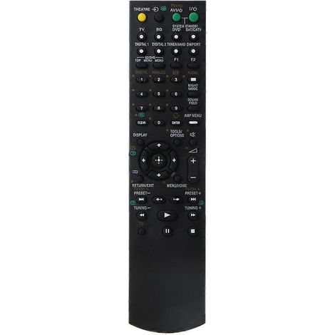 Ersatzfernbedienung für Sony M-AAU060 (1/5)