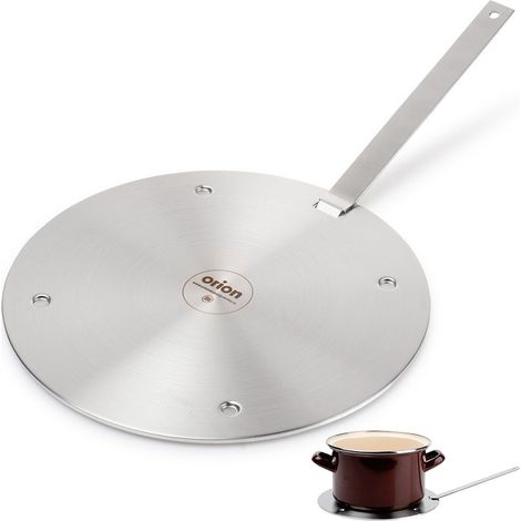 Placa de inducción de acero de 24 cm (1/5)